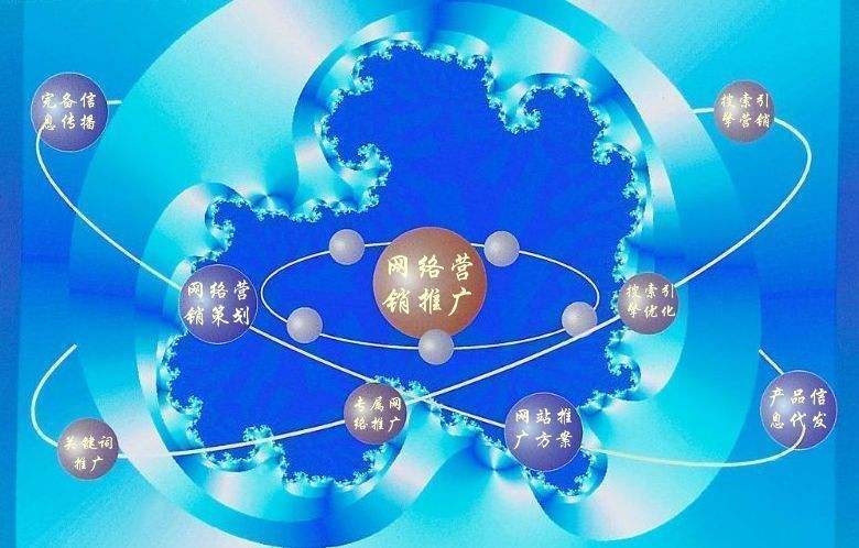 四方台新媒体运营企业需要掌握的网络推广技巧有哪些